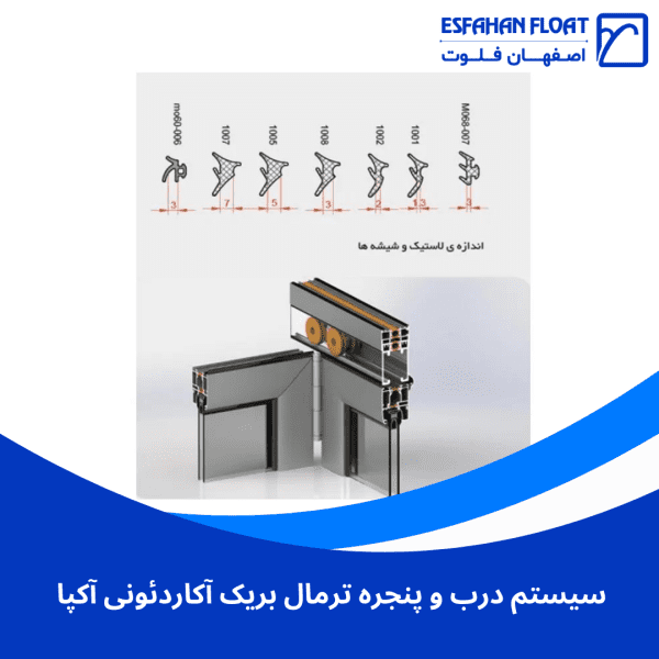 سیستم درب و پنجره ترمال بریک آکاردئونی آکپا