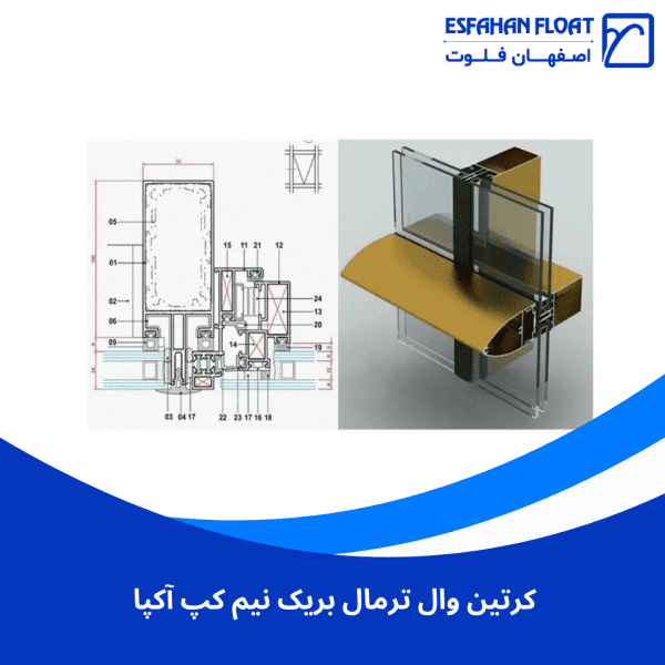 کرتین وال ترمال بریک نیم کپ آکپا
