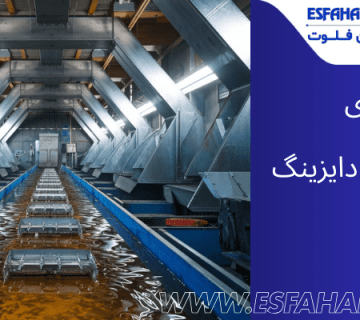 آنادایزینگ -آبکاری آنودایز