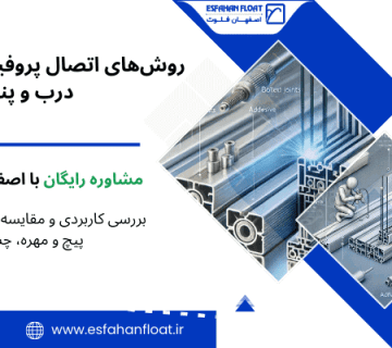 اتصال پروفیل آلومینیومی با روش های مختلف - روش اتصال پروفیل