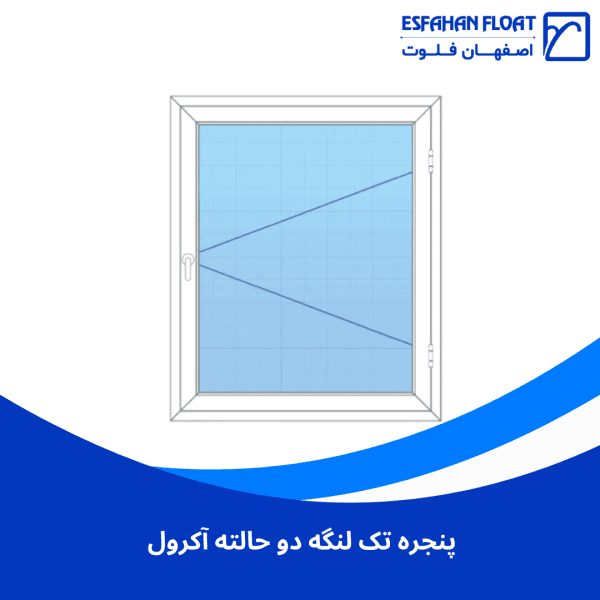 پنجره تک لنگه دو حالته آکرول