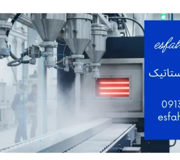 شاخص رنگ الکترواستاتیک - رنگ الکترواستاتیک پروفیل