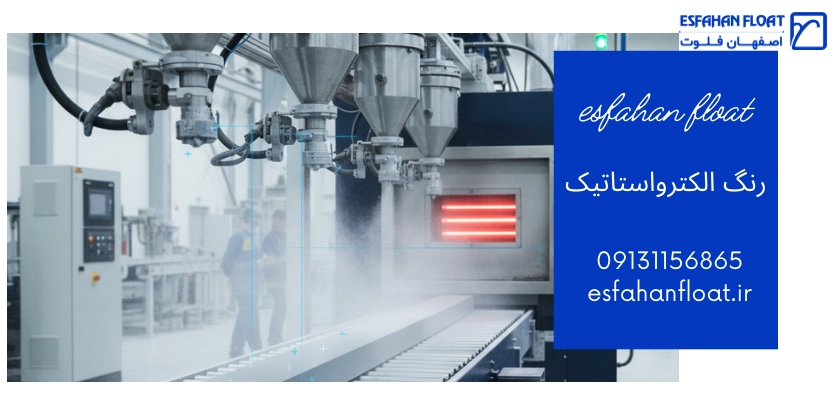 شاخص رنگ الکترواستاتیک - رنگ الکترواستاتیک پروفیل