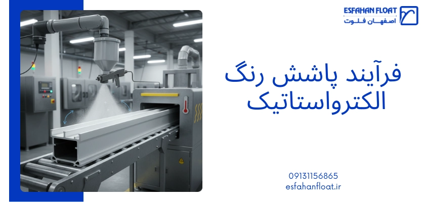 پاشش رنگ - رنگ الکترواستاتیک پروفیل
