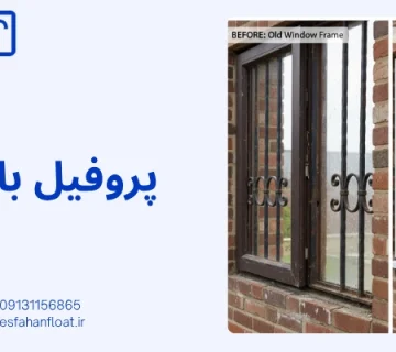 شاخص پروفیل بازسازی - پروفیل بازسازی